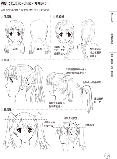 侧脸 儿童画