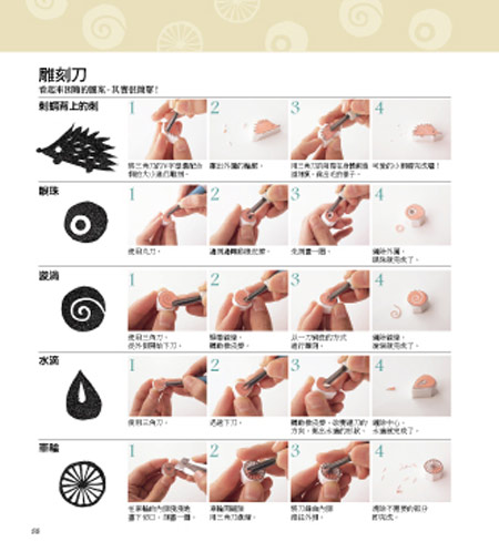 我的超可爱橡皮章:一块橡皮擦_皮皮网 內容簡介 用翻頁動畫學刻章,我刻得比你快! 玩色印章最好玩的地方,就是不必刻很多、刻很細~ 隨書附贈的描圖紙讓你描圖更快、刻上手! 好玩無法擋 橡皮章特攻隊可愛大進擊! 一塊橡皮擦 × 一把美工刀 這樣刻、那樣印都很好玩! 蓋錯、疊到、沒對準,都沒關係~ 快學無話說 隨書附贈 動感動畫-搖搖熊貓 透過翻頁動畫讓你學會刻章方法, 還有可愛小熊貓的呼啦圈舞呦~ 內容超實用 我的超可愛橡皮章,蓋錯、疊到、沒對準,都沒關係~ 好久沒這麼開心了!自己動手刻的可愛橡皮印章就是不一樣,不僅圖案造型