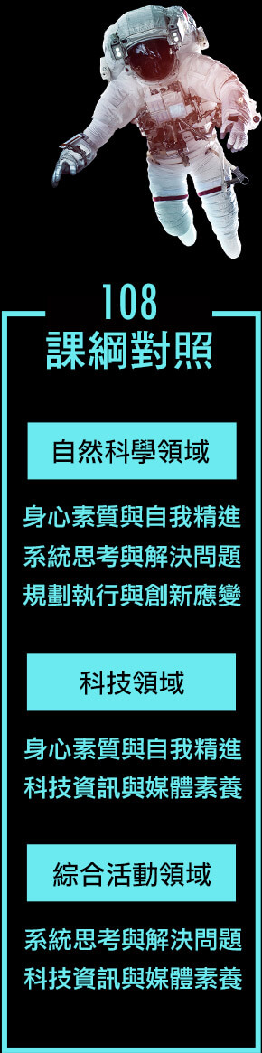 108課綱對照