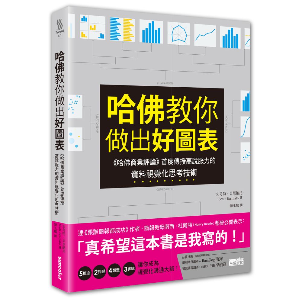 哈佛教你做出好圖表：《哈佛商業評論》首度傳授高說服力的資料視覺化思考技術 | 拾書所