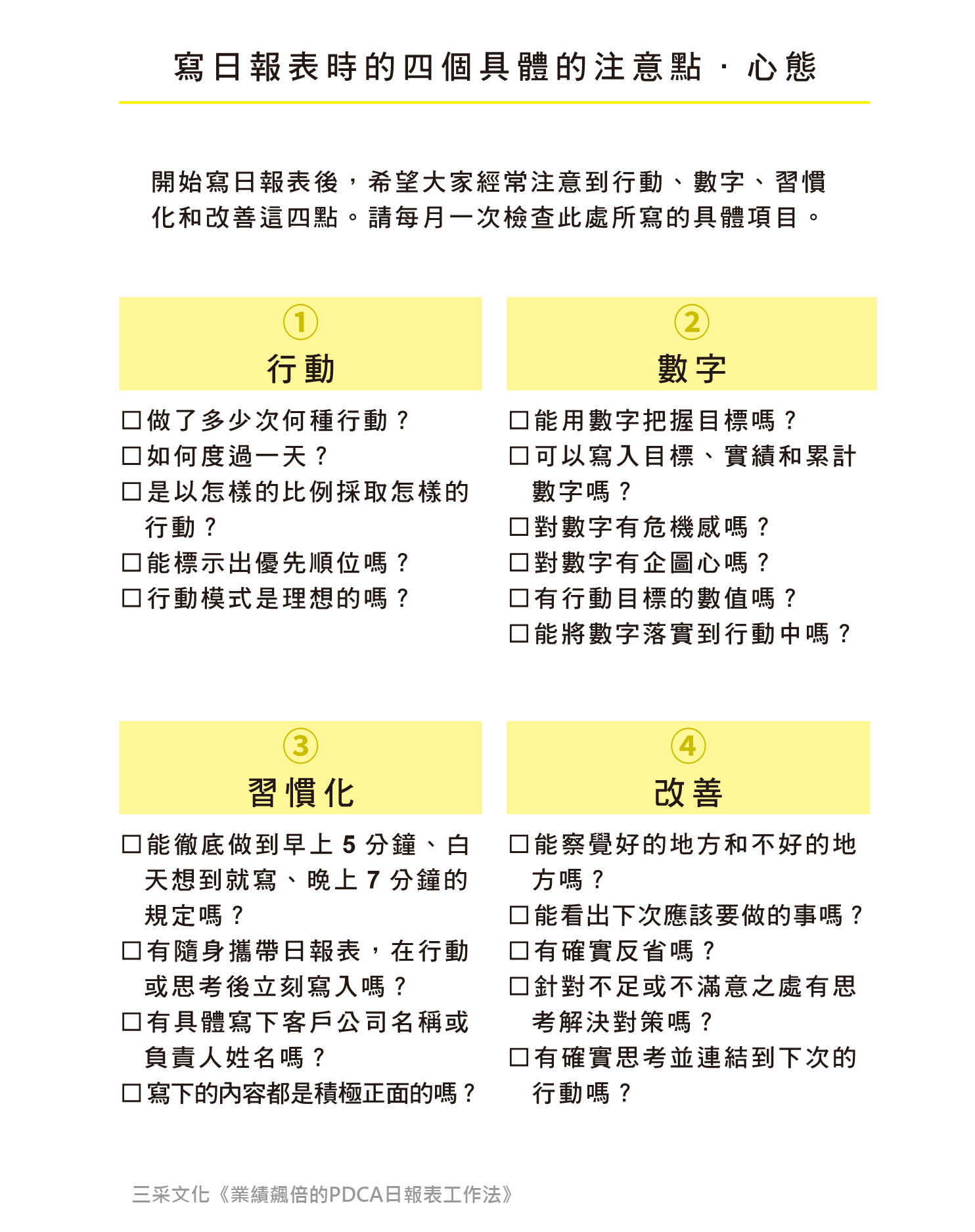 減肥 業績提升都適用 全靠 Pdca 日報表工作法 專欄推薦 三采文化