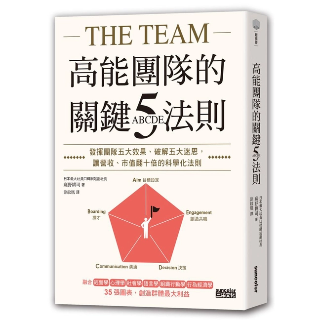 高能團隊的關鍵ABCDE五法則：發揮團隊五大效果、破解五大迷思，讓營收、市值翻十倍的科學化法則