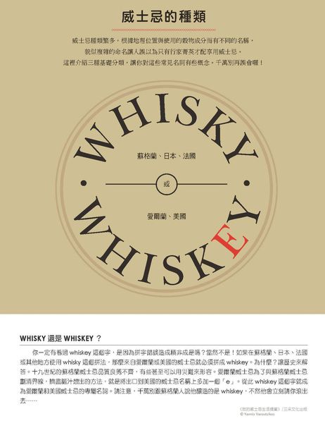 威士忌的種類-1.jpg