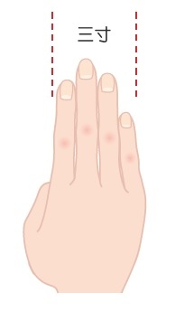c3-手四指.jpg