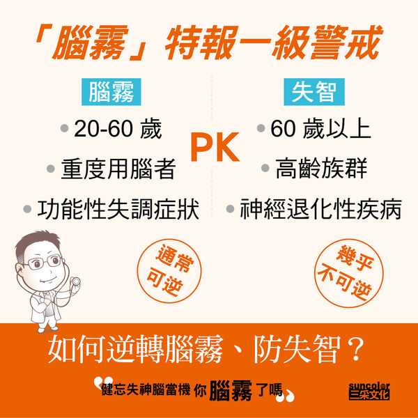圖卡2-失智.jpg 圖卡2-失智.jpg